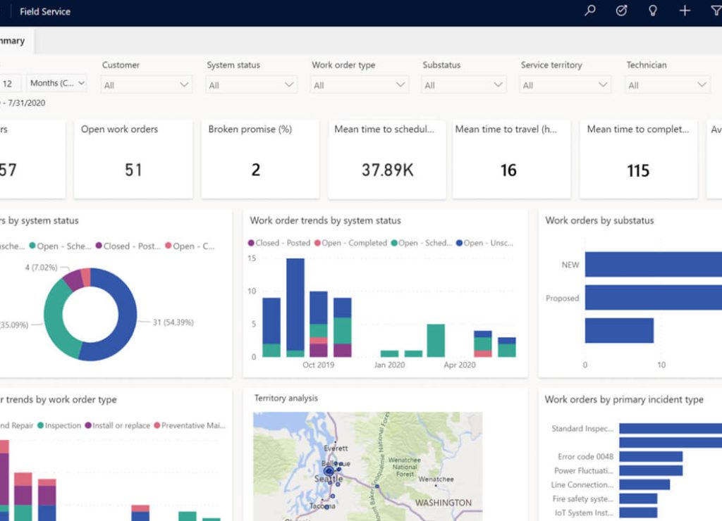 dynamics 365 entrada blog 01