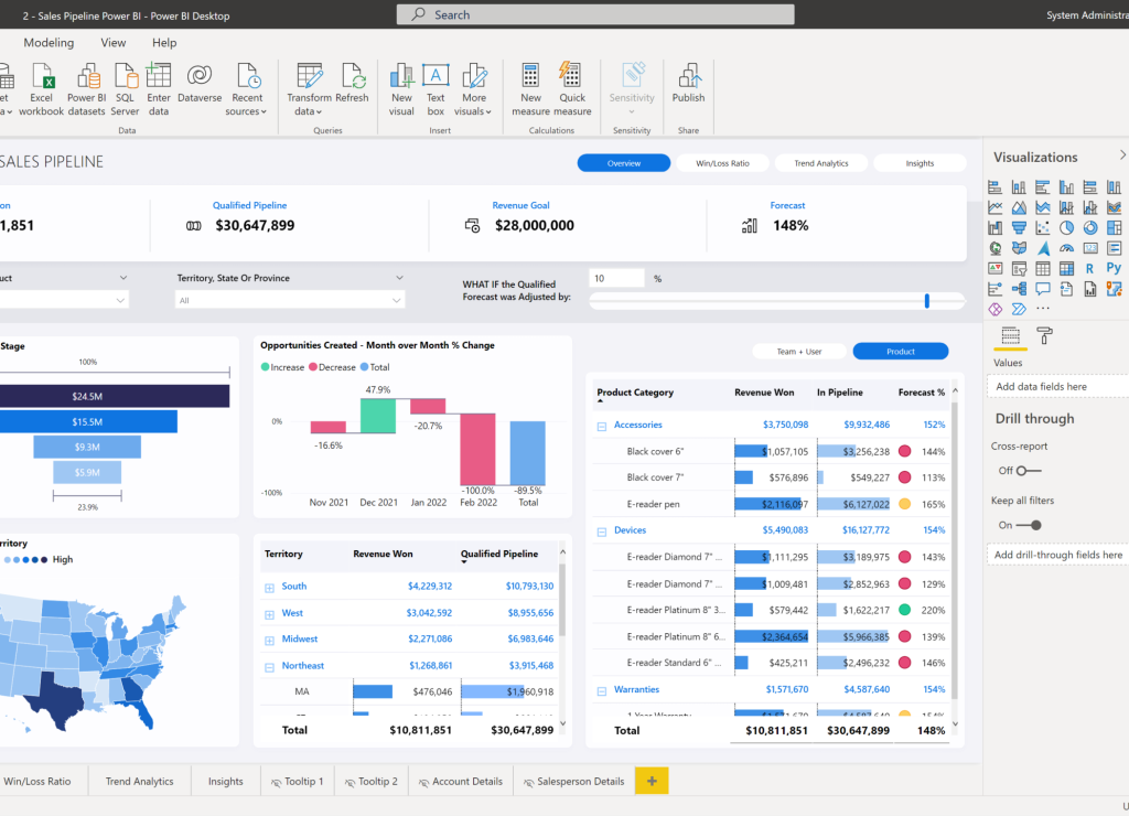 power bi